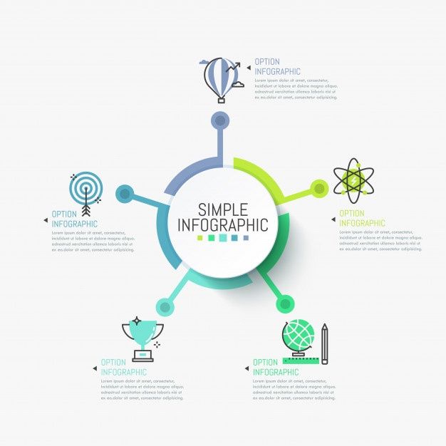 Infographic Design Process